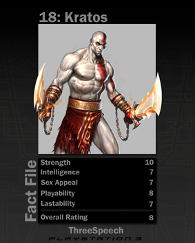 card-Kratos22